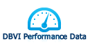 DBVI Performance Data