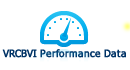 VRCBVI Performance Data